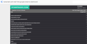 google_analytics_real-time_data_studio_dashboard